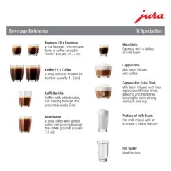 JURA E6 Automatic Espresso Machine In Piano Black (NAA) -Coffee Series Store E6 NAC BeverageRefwithlogo cd18c68f a156 49be 9e40 3238f002aa83