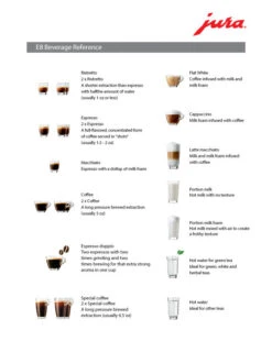 JURA E8 Espresso Machine - Chrome 15 JURA E8 Espresso Machine - Chrome -Coffee Series Store E8 2019 Beverage Reference 1a1c876c 9d82 42de 86e5 2cb3924fcd25