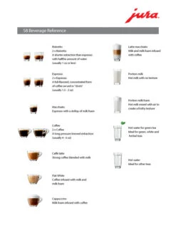 JURA S8 Espresso Machine - Moonlight Silver 21 JURA S8 Espresso Machine - Moonlight Silver -Coffee Series Store S8 Beverage Ref e148e183 7eeb 47f1 871d 759fc587ef4e