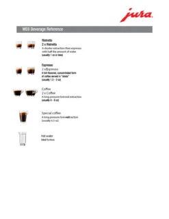 JURA WE6 Professional Automatic Coffee Machine 13 JURA WE6 Professional Automatic Coffee Machine -Coffee Series Store WE6 Beverage Ref