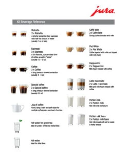 JURA X8 Platinum Espresso Machine 17 JURA X8 Platinum Espresso Machine -Coffee Series Store X8 Beverage Ref