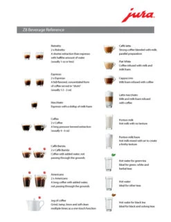 Refurbished JURA Z8 Espresso Machine 15 Refurbished JURA Z8 Espresso Machine -Coffee Series Store Z8 Beverage Ref 9d8a45b2 82b6 44af 95dd b1e7e44b3a2c